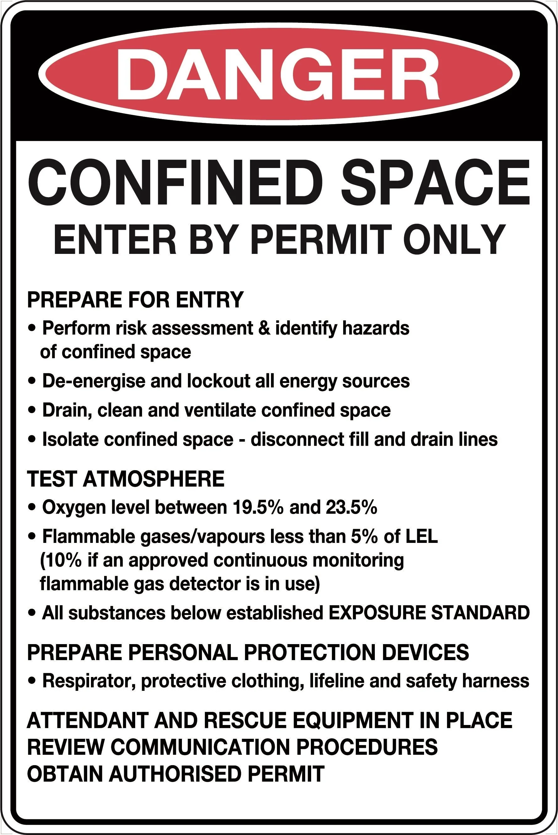 Danger Sign 'Confined Space Enter by Permit Only Prepare for Entry etc.'