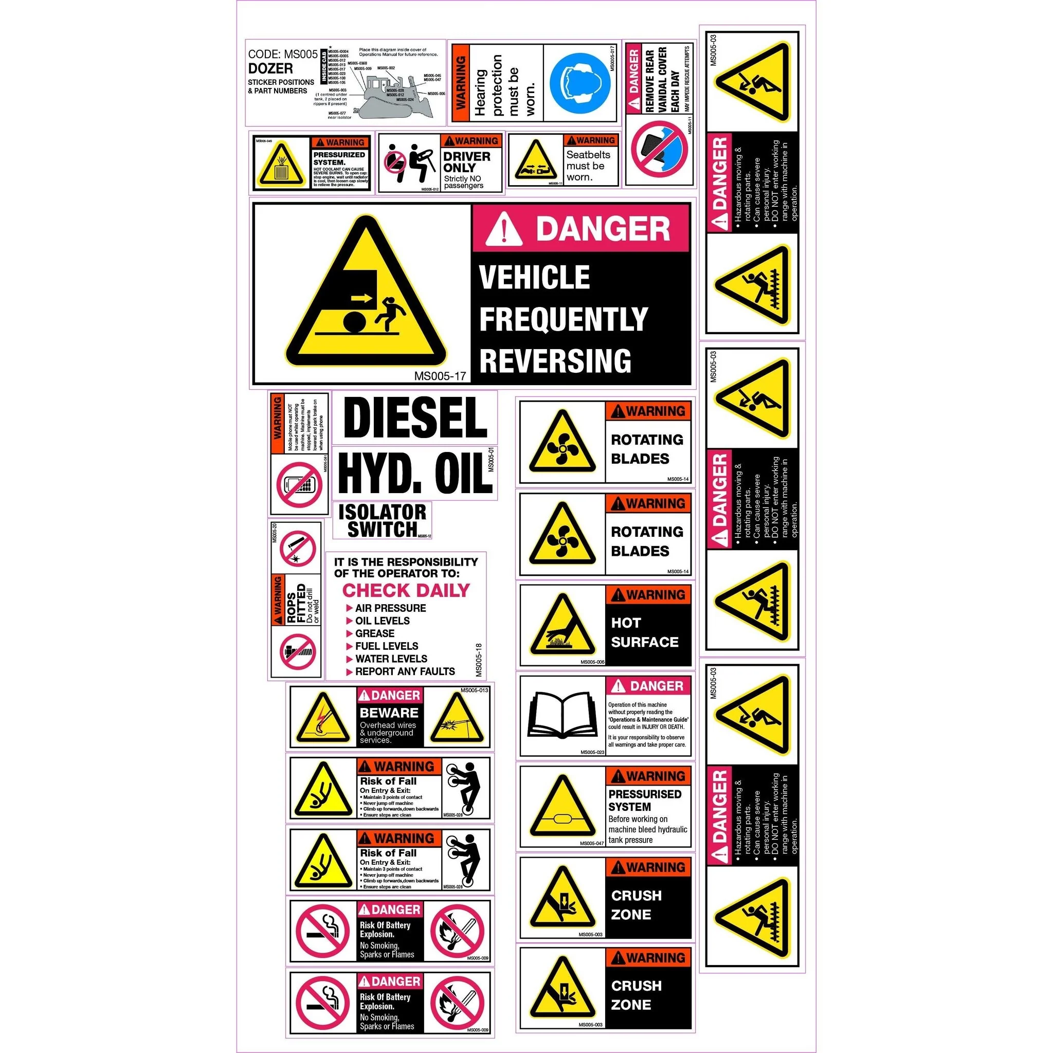 Machinery Safety Sticker/Decal Set, Dozer
