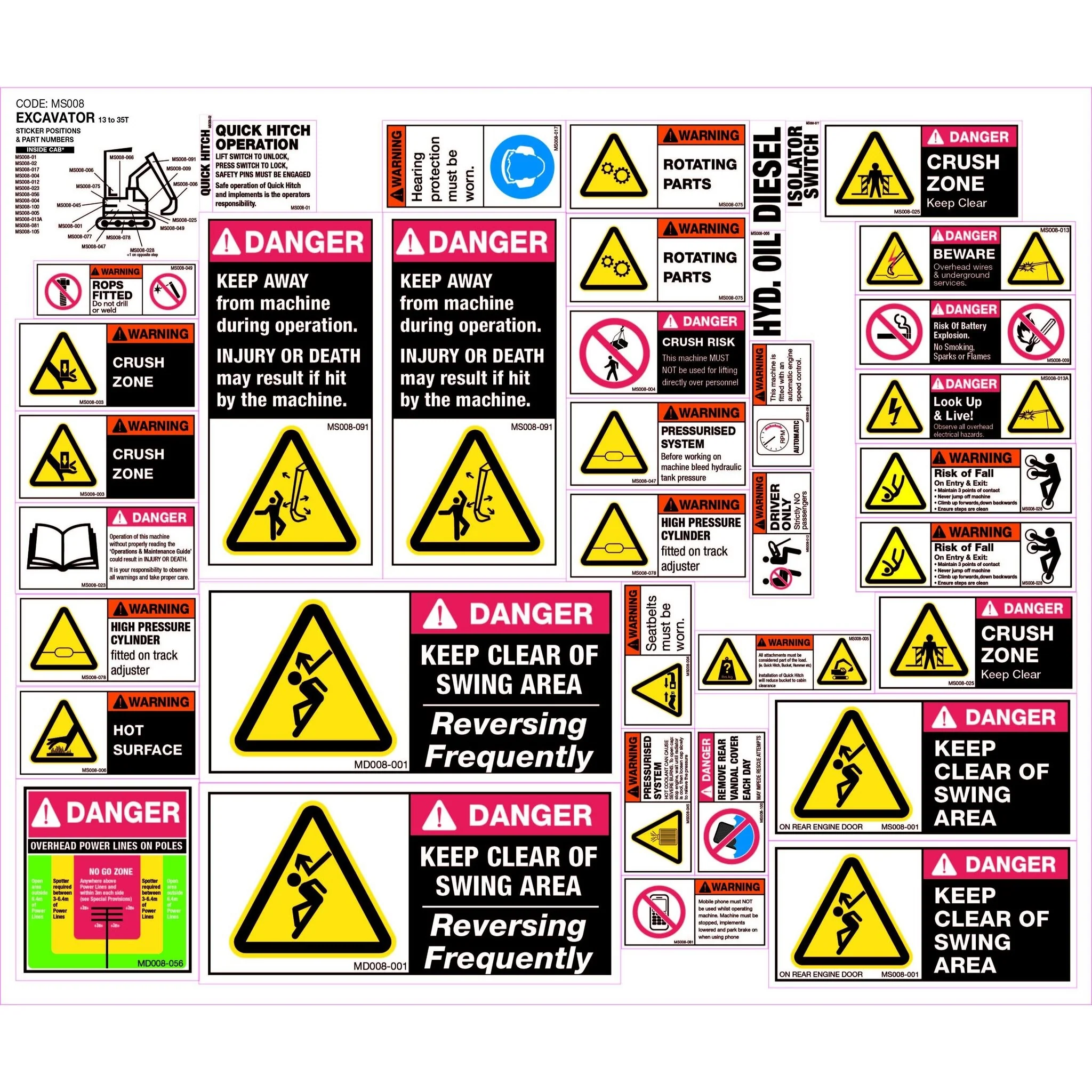 Machinery Safety Sticker/Decal Set, Excavator 13 to 35T